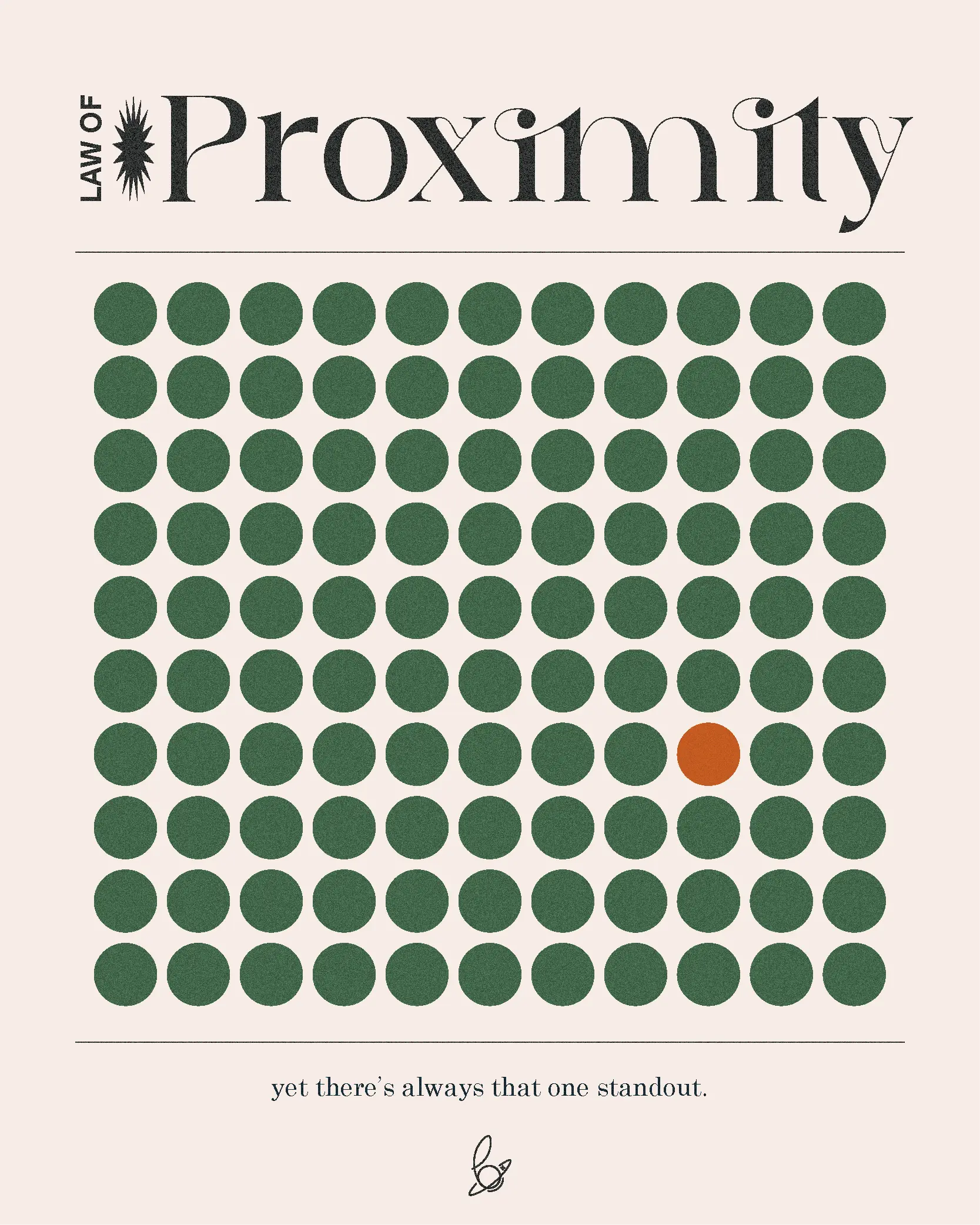 Proximity Poster